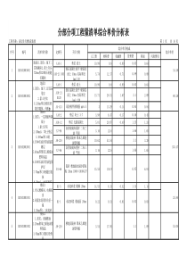 装修清单项