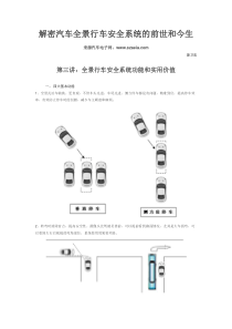 解密汽车全景行车安全系统的前世和今生第三讲全景行车安全系统功能和实用价值