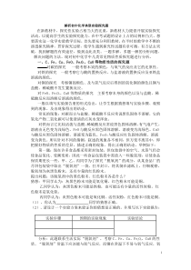 解析初中化学典型实验探究题