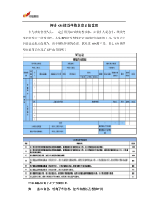 解读KPI绩效考核表背后的管理