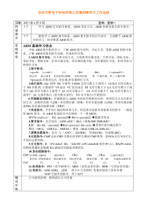 詹剑峰2011.5.14学习工作总结