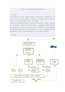 计生委12356阳光热线药管站物流直通车系统解决方案