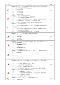 计算机一级试题(精简版)