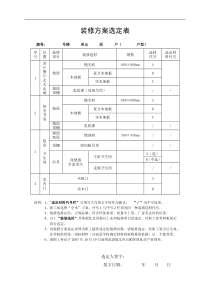 装修方案选定表