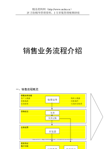 XX销售业务流程介绍