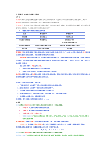 管理经济学(总复习)