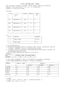 计件工资考核方案