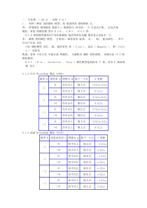 计算机图形学课后习题答案部分