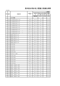 贵州省XXXX版水利水电工程机械台班定额计算表