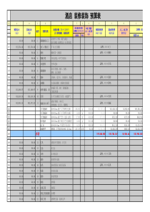 装修装饰施工材料损耗率表。XXXX0529