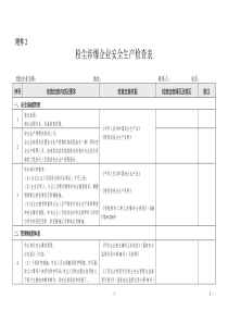 粉尘涉爆企业安全生产检查自查表