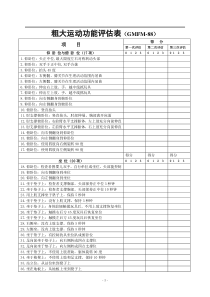 粗大运动功能评估表GMFM-88