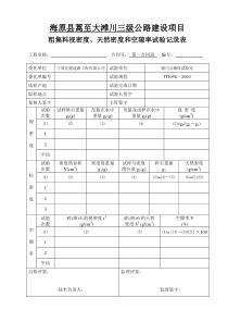 粗集料视密度天然密度和空隙率试验记录表