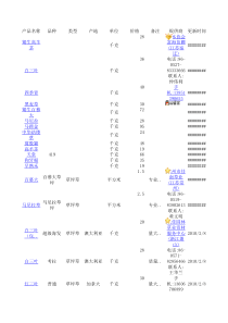 园林工程草木价格参考