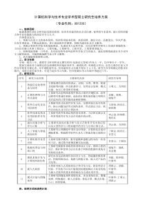 计算机科学与技术专业学术型硕士研究生培养方案