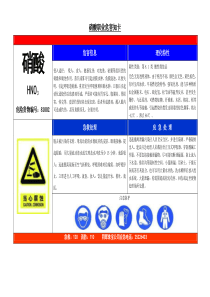 硝酸危害告知卡