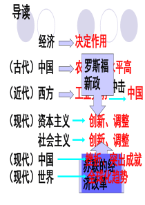 精耕细作农业生产模式的形成【岳麓版.