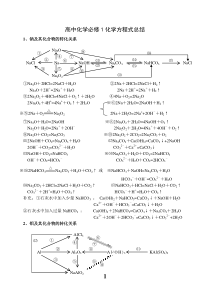 高中化学必修1化学方程式总结