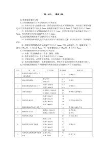 装饰工程施工工艺