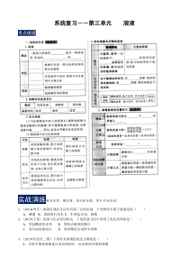 系统复习――第三单元溶液