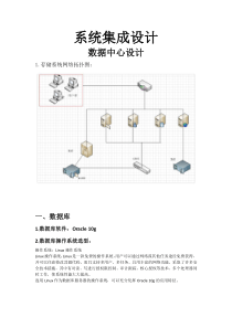 系统集成设计