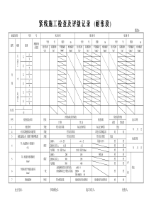 紧线施工检查及评级记录1