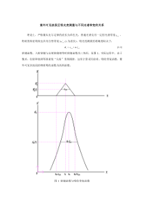 紫外可见波段区吸光度测量与不同光谱带宽的关系