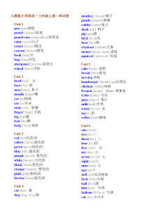 人教版小学英语3-6年级单词表