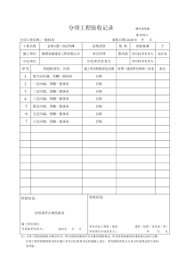 装饰装修分项