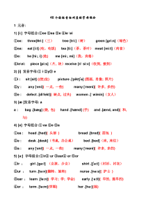 48个国际音标对应的字母组合及例词(WORD可打印版)