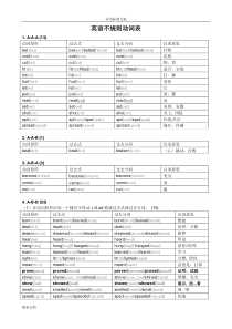 常见不规则动词表分类记忆表