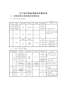 辽宁省环境监测服务收费标准