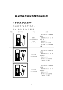 电动汽车充电设施服务标识标准