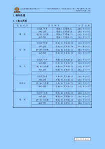 装饰装修梨园