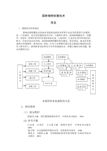 园林植物快繁技术