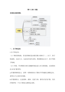 九年级物理各章节知识点总结