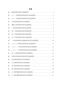 危险化学品特性表-第3.3类