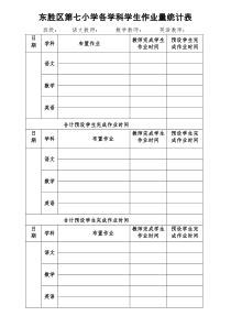 各学科学生作业量统计表-(1)