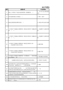 2017年党内法规知识考试复习题库