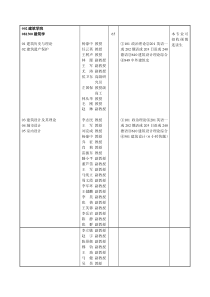 西安建筑XXXX年考研002建筑学院招生专业目录