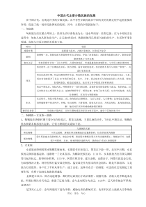 中国古代史民族关系基础知识专题(二)·中国古代主要少数民族的发展