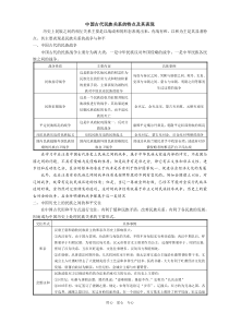 中国古代史民族关系基础知识专题(三)·中国古代民族关系的特点及其表现