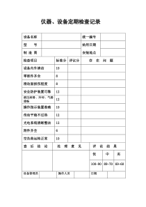 仪器、设备定期检查记录表