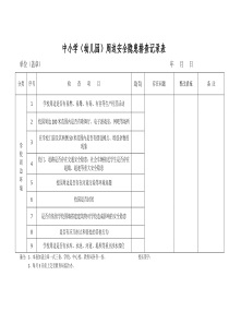 中小学(幼儿园)周边安全隐患排查记录表