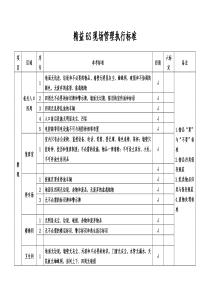 精益6S现场管理执行标准