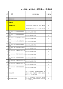 各类桩基础单价