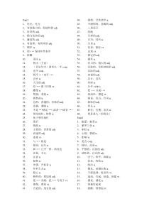 新江苏译林版初三英语9上单词表默写(全一册)