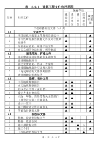 GBT-50328-2014-建设工程文件归档规范(建筑)