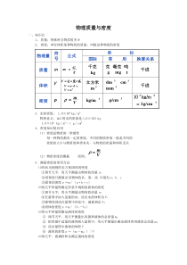 密度知识点