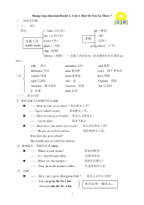 PEP英语六年级上册各单元知识点归纳及练习